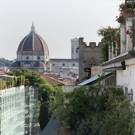 Wow Florence